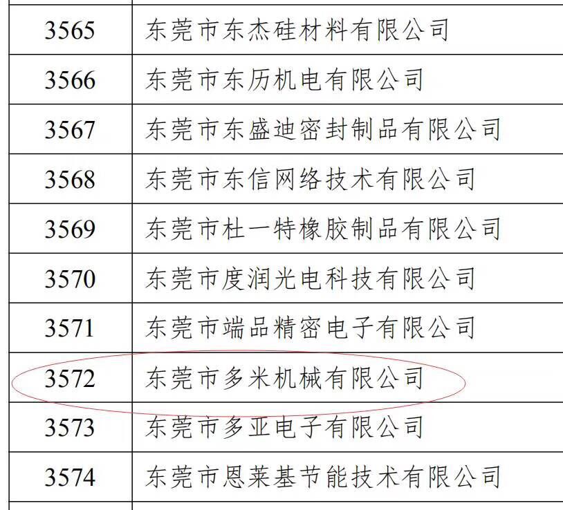樂大普奔！恭喜多米機械被評為高新技術企業！